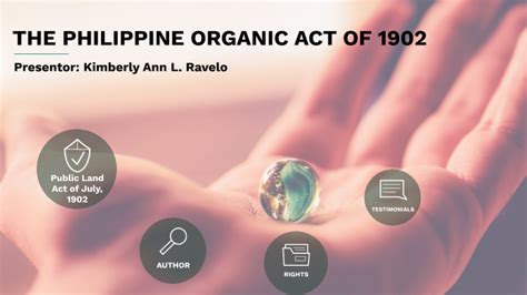 The Philippine Organic Act of 1902.